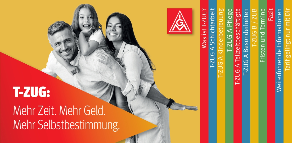 T-ZUG: Mehr Zeit. Mehr Geld. Mehr Selbstbestimmung.